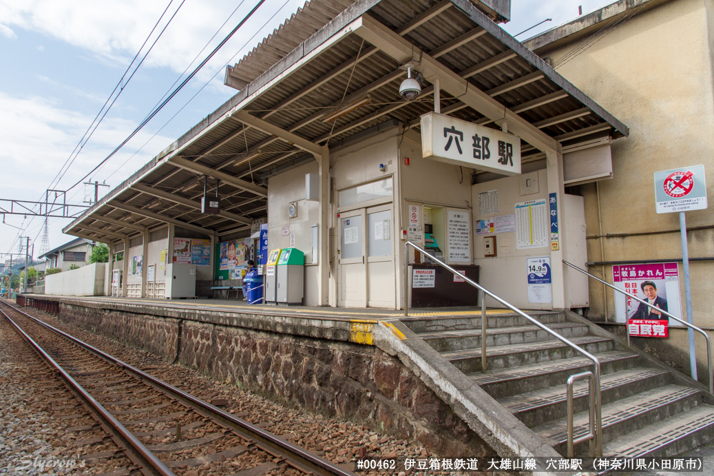 穴部駅