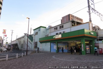 南流山駅